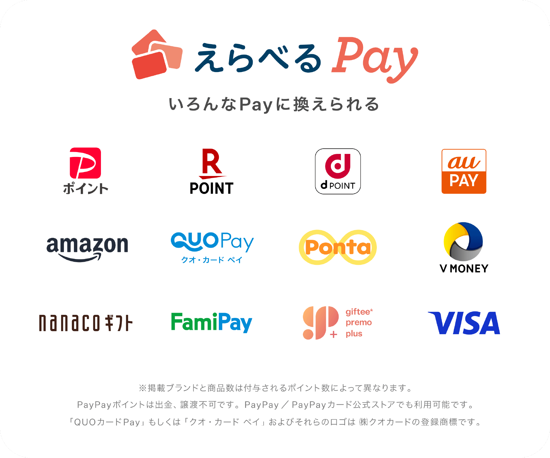 えらべるPay ※掲載ブランドと商品数は付与されるポイント数によって異なります。PayPayポイントは出金、譲渡不可です。PayPay/PayPayカード公式ストアでも利用可能です。「QuoカードPay」もしくは「クオ・カード ペイ」およびそれらのロゴは(株)クオカードの登録商標です。