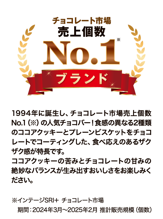 チョコレート市場売上個数No.1ブランド 1994年に誕生し、チョコレート市場売上個数No.1(※)の人気チョコバー!食感の異なる2種類のココアクッキーとプレーンビスケットをチョコレートでコーティングした、食べ応えのあるザクザク感が特長です。ココアクッキーの苦みとチョコレートの甘みの絶妙なバランスが生み出すおいしさをお楽しみください。※インテージSRI+ チョコレート市場 期間:2024年3月～2025年2月 推計販売規模（個数）
