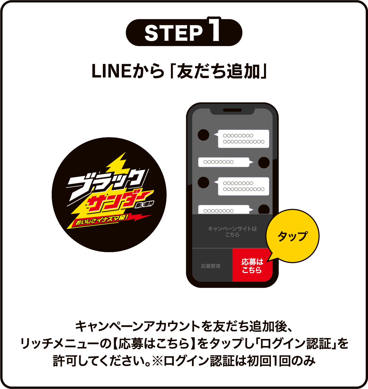 STEP1 LINEから友だち追加 キャンペーンアカウントを友だち追加後、リッチメニューの【応募はこちら】をタップし｢ログイン認証｣を許可してください。※ログイン認証は初回1回のみ