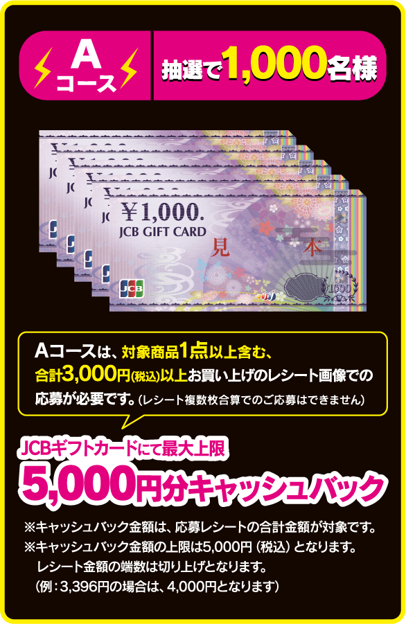 Aコース抽選で1,000名様 JCBギフトカードにて最大上限5,000円分キャッシュバック Aコースは、対象商品1点以上含む、合計3,000円(税込)以上お買い上げのレシート画像での応募が必要です。(レシート複数枚合算でのご応募はできません)