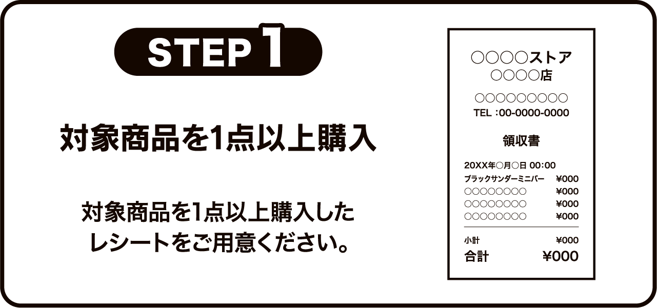 STEP1 対象商品を1点以上購入 対象商品を1点以上購入したレシートをご用意ください。